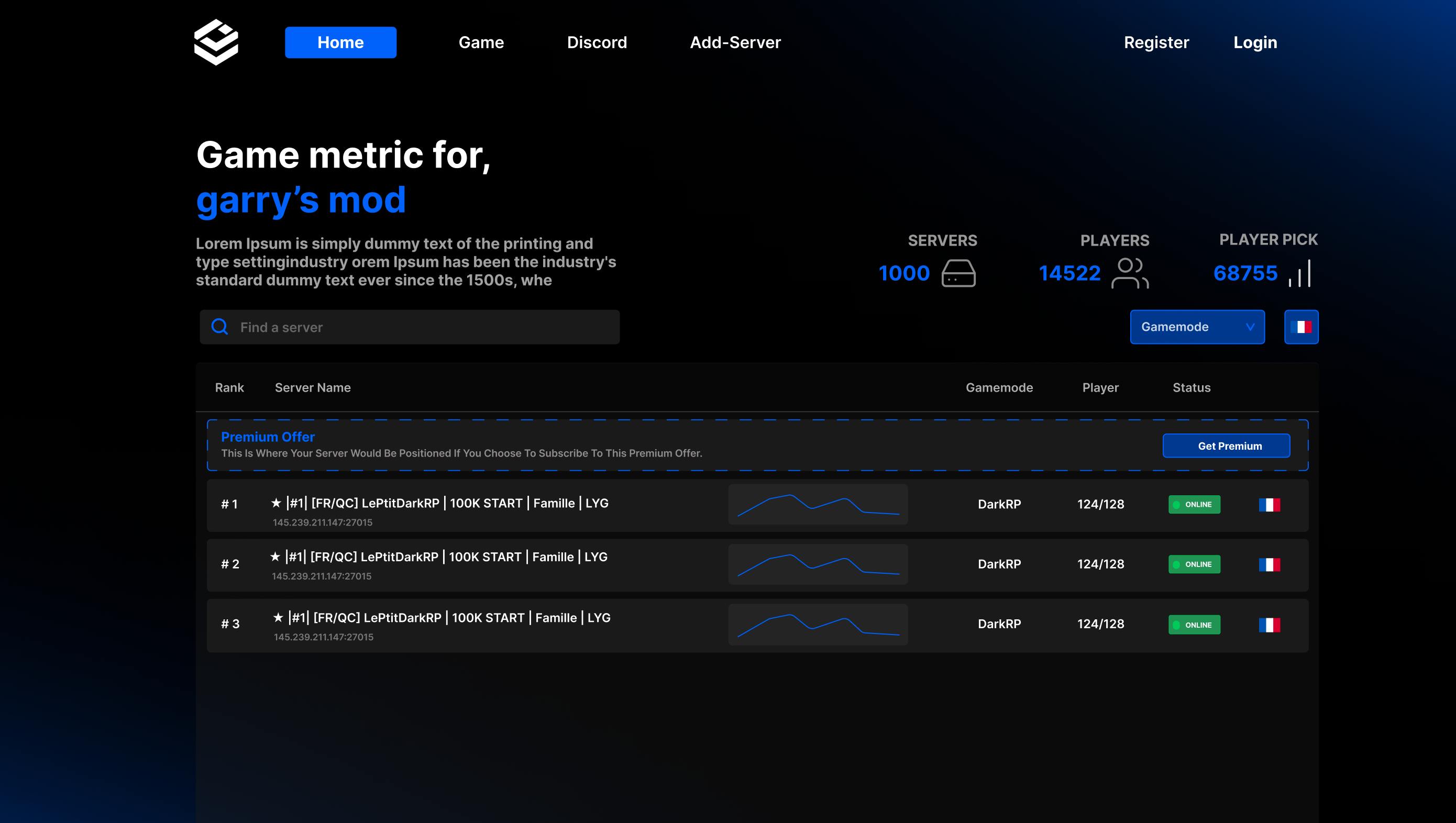 Dashboard Screenshot 1